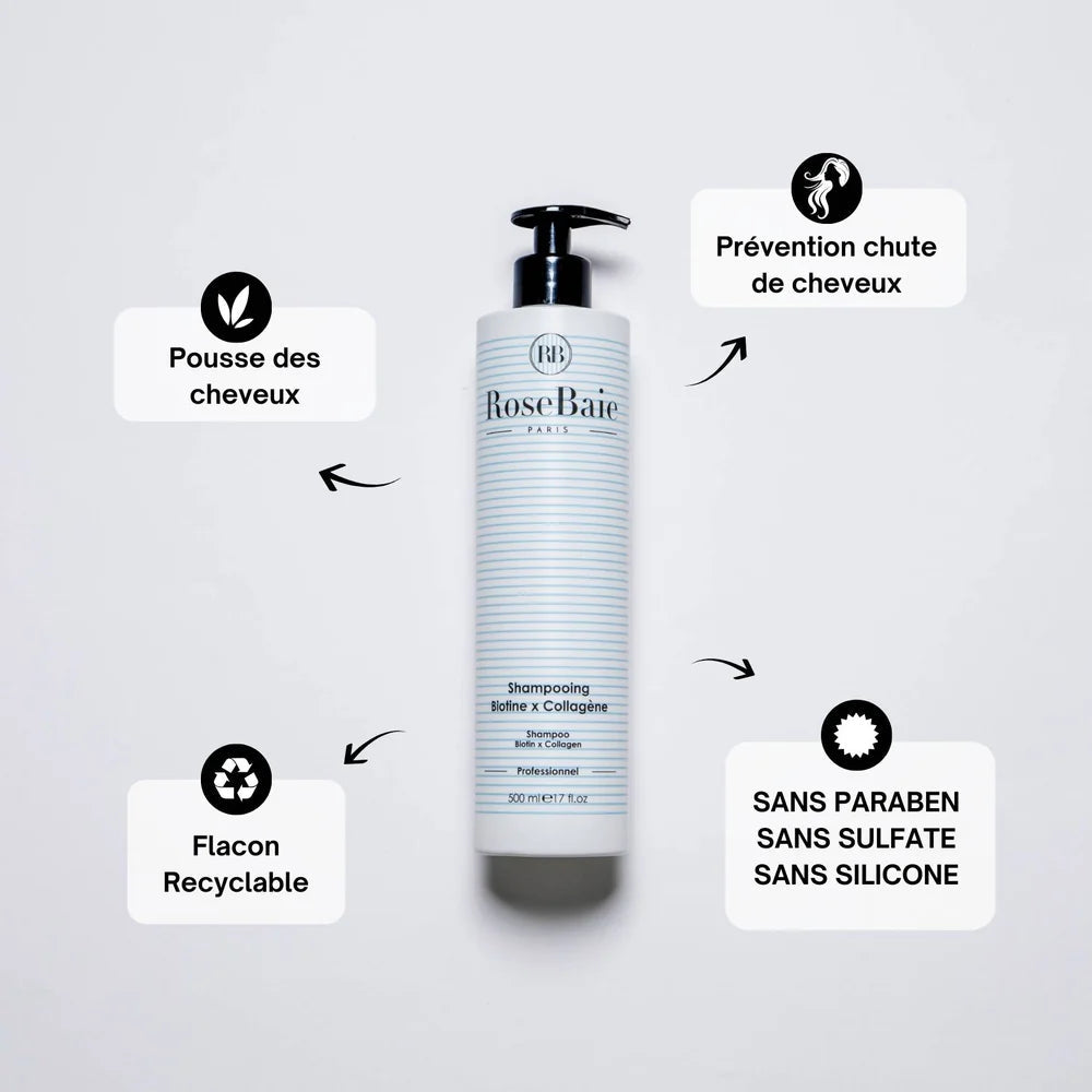 TRIO BIOTINE POUSSE & CHUTE DES CHEVEUX X6