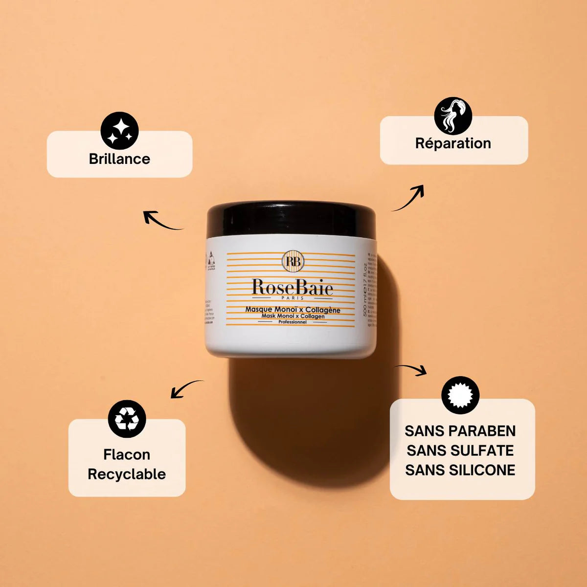 Gamme Monoi RoseBaie paris x6