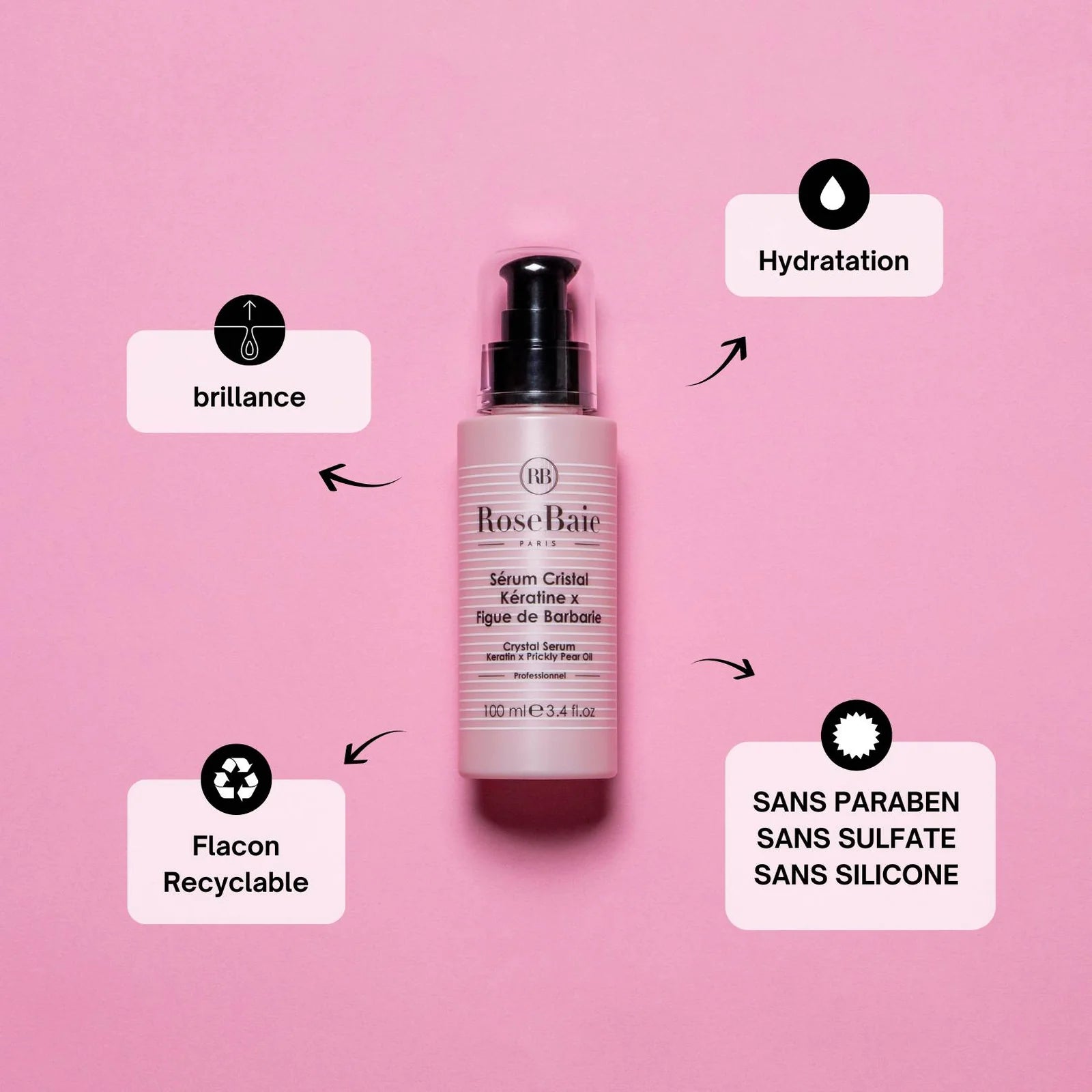 ROSEBAIE Figue de barbarie x Keratine X6