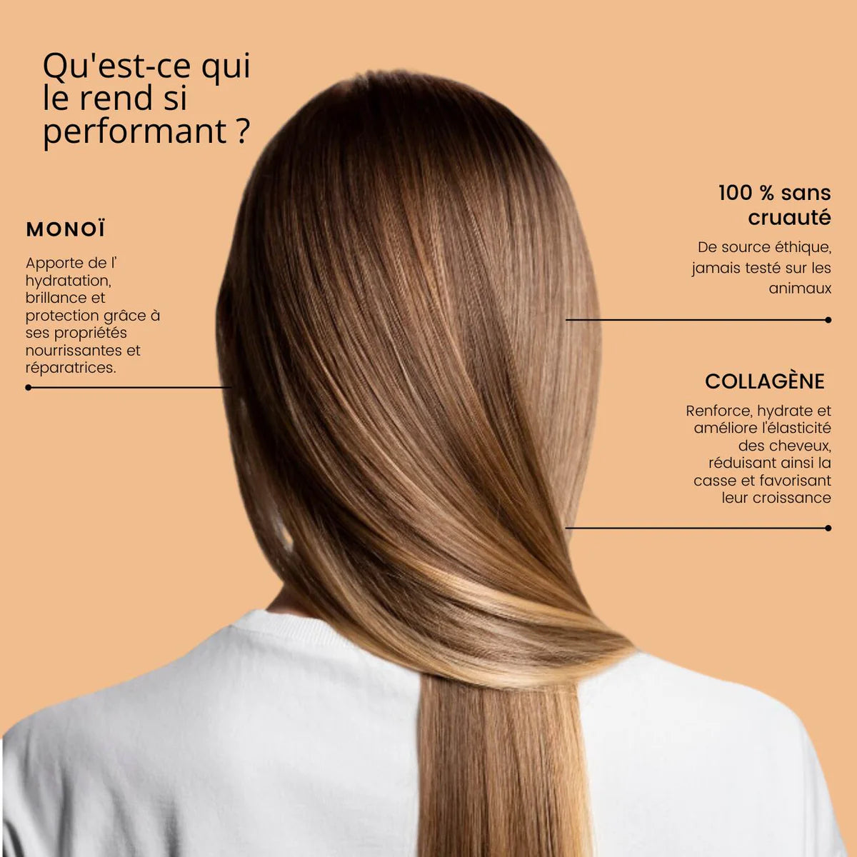 Gamme Monoi RoseBaie paris x6