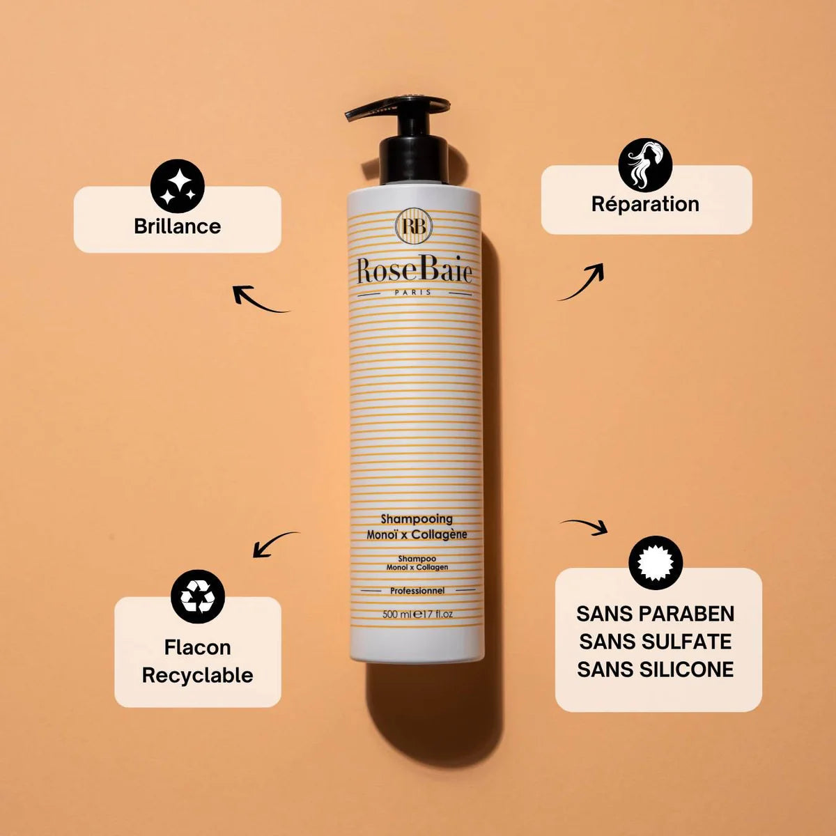 Gamme Monoi RoseBaie paris x6