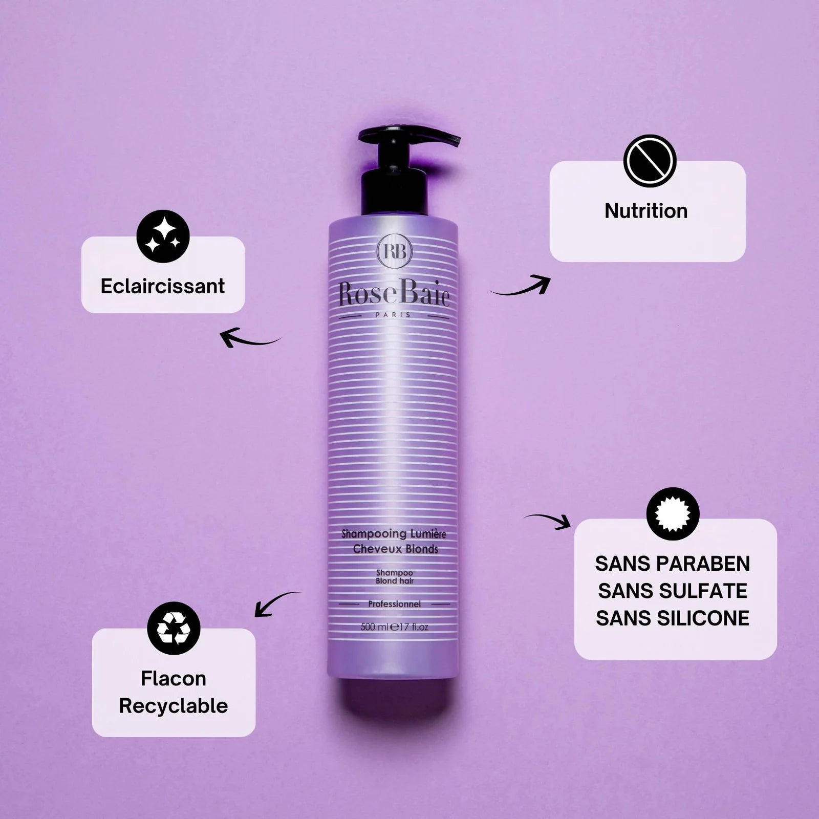 Gamme Shampoing & Masque Blonde — Liss Cosmétique