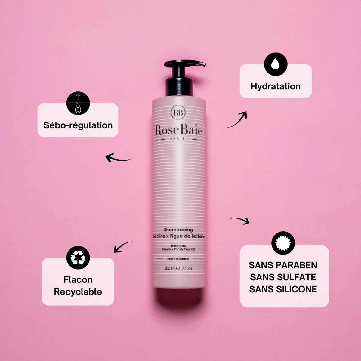 Rosebaie Trio Figue De Barbarie X12 — Liss Cosmétique
