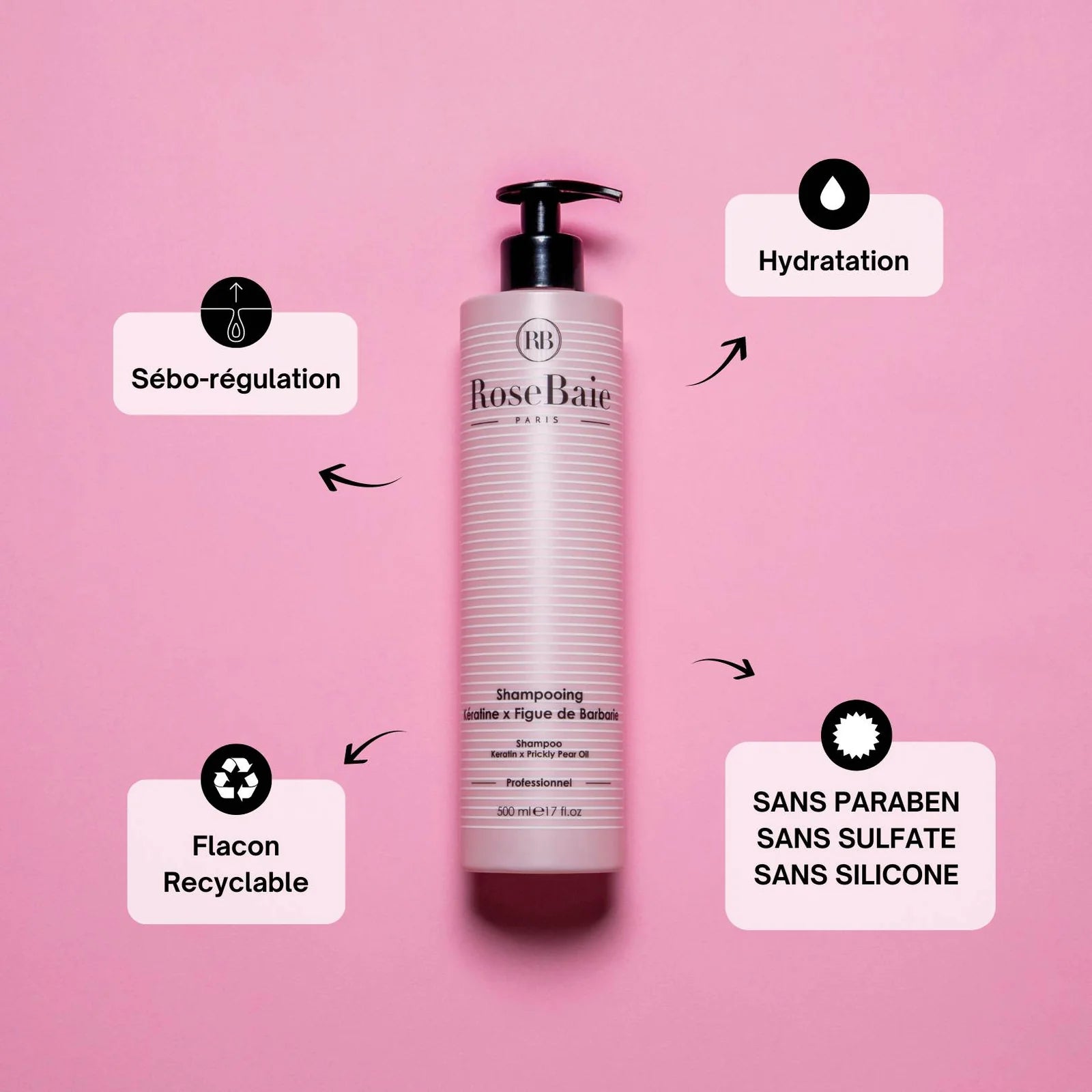 SHAMPOING ROSEBAIE SANS SULFATE LOT DE REVENTE