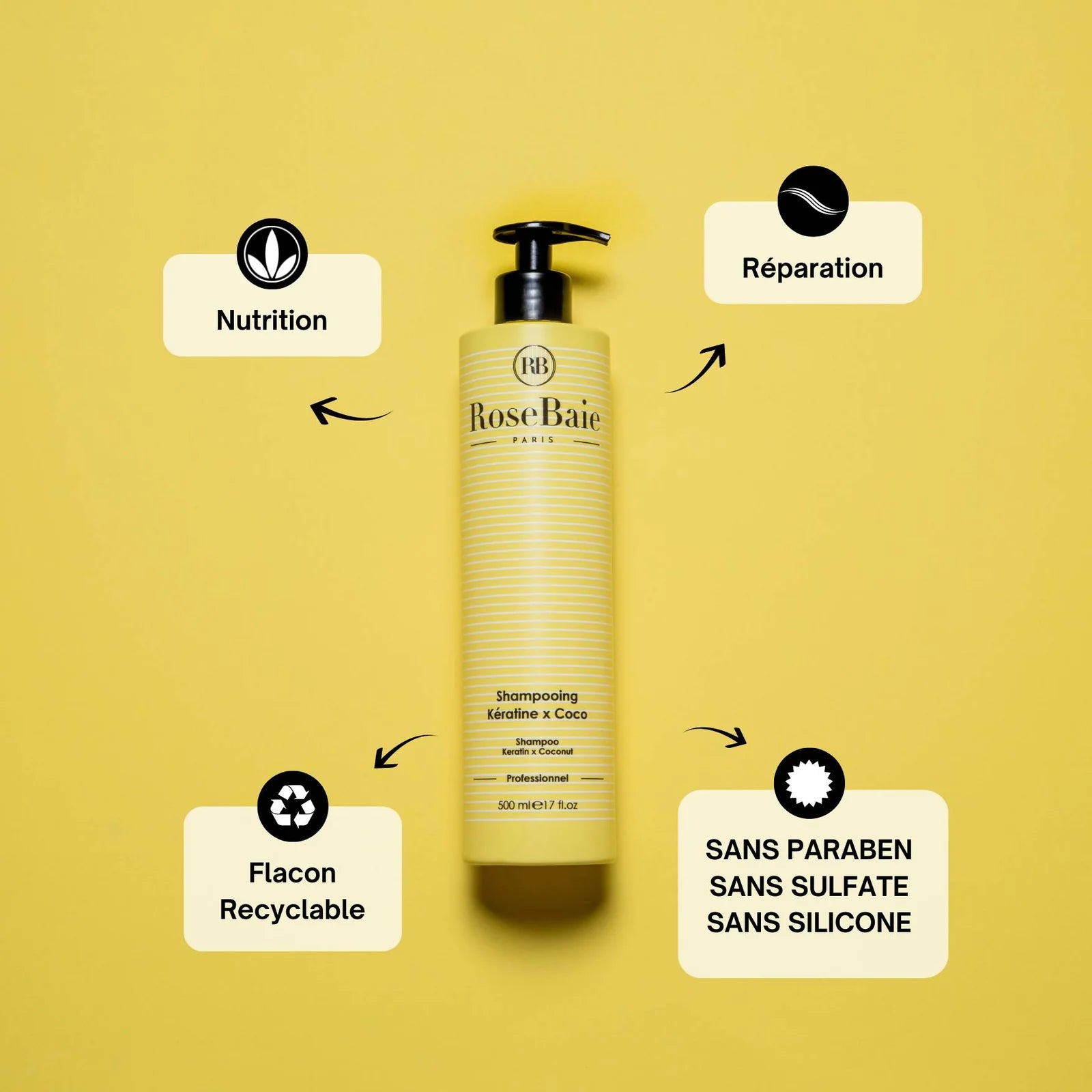 Rosebaie Coco X6 — Liss Cosmétique