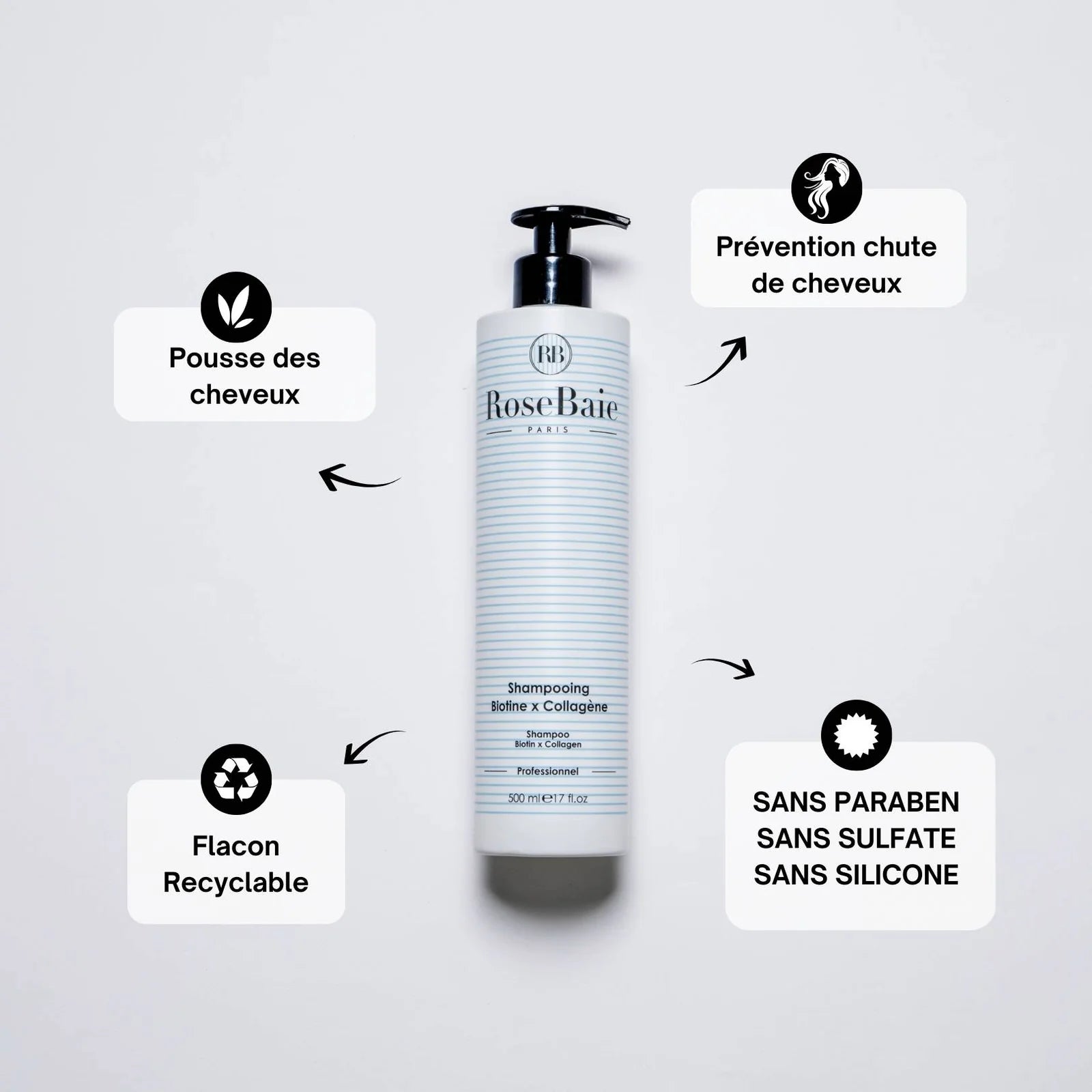 Gamme ROSEBAIE BIOTINE X COLLAGENE — Liss Cosmétique