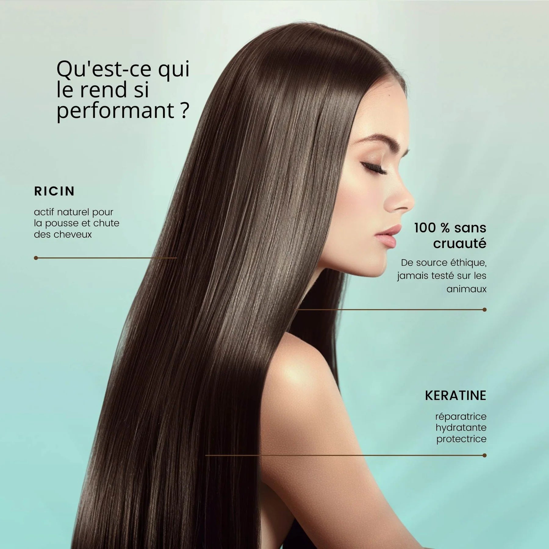 Serum RoseBaie Keratine et huile de ricin 100ml — Liss Cosmétique
