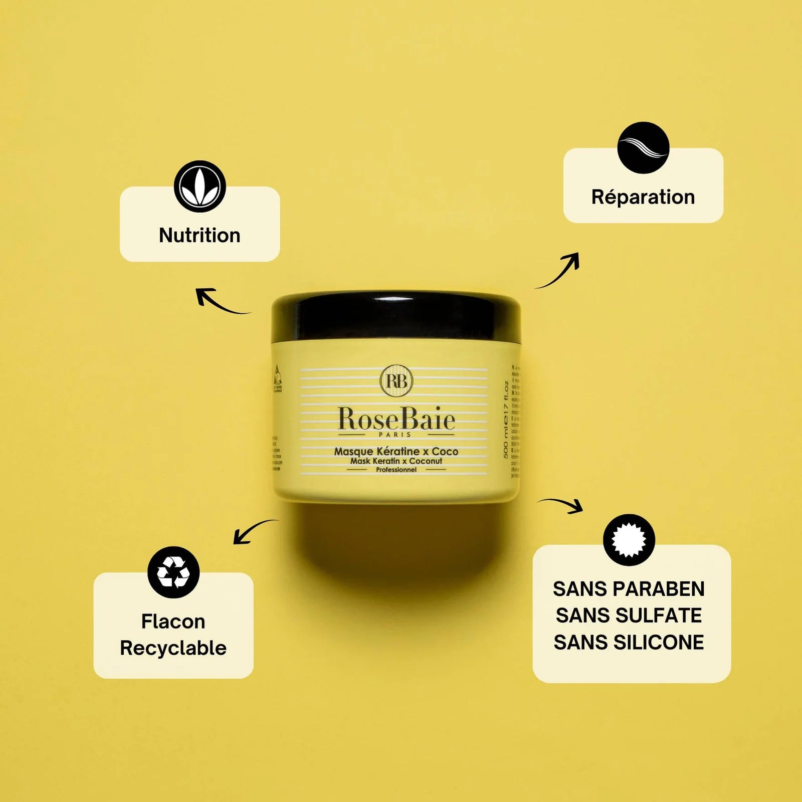 Rosebaie Coco X6 — Liss Cosmétique