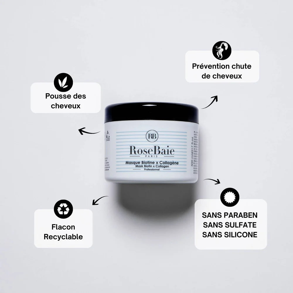 Trio Biotine Pousse & Chute Des Cheveux X6 — Liss Cosmétique