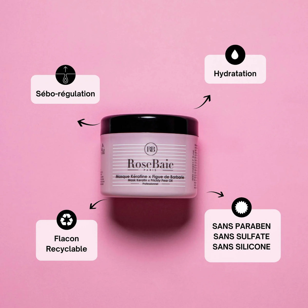 Rosebaie Trio Figue De Barbarie X12 — Liss Cosmétique