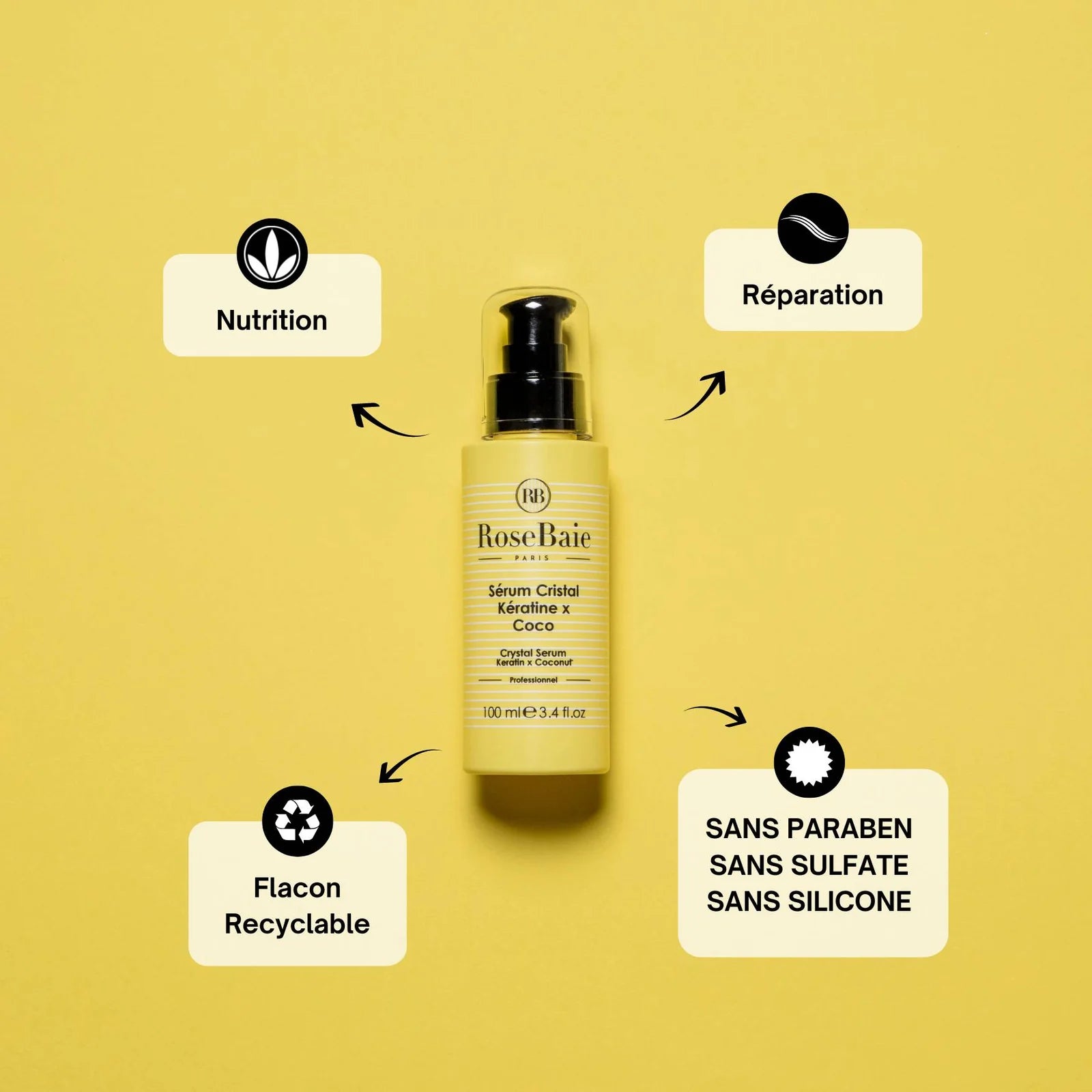 Rosebaie Coco X6 — Liss Cosmétique